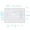 Programmable Smart Digital Thermostat Room Temperature Controller with LED Touchscreen
