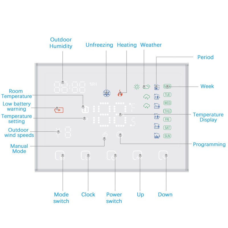 Programmable Smart Digital Thermostat Room Temperature Controller with LED Touchscreen