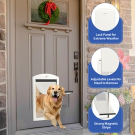 Classicmacher White Frame Dog Doors for Medium Dogs, Strong Plastic Pet Door with Sliding Lock Panel and Magnetic Soft Flap, Doggy Door for Door, Doggie Door (Medium, Milk White)
