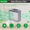 Neutop Replacement HEPA Filters Compatible with iRobot Roomba Max 705