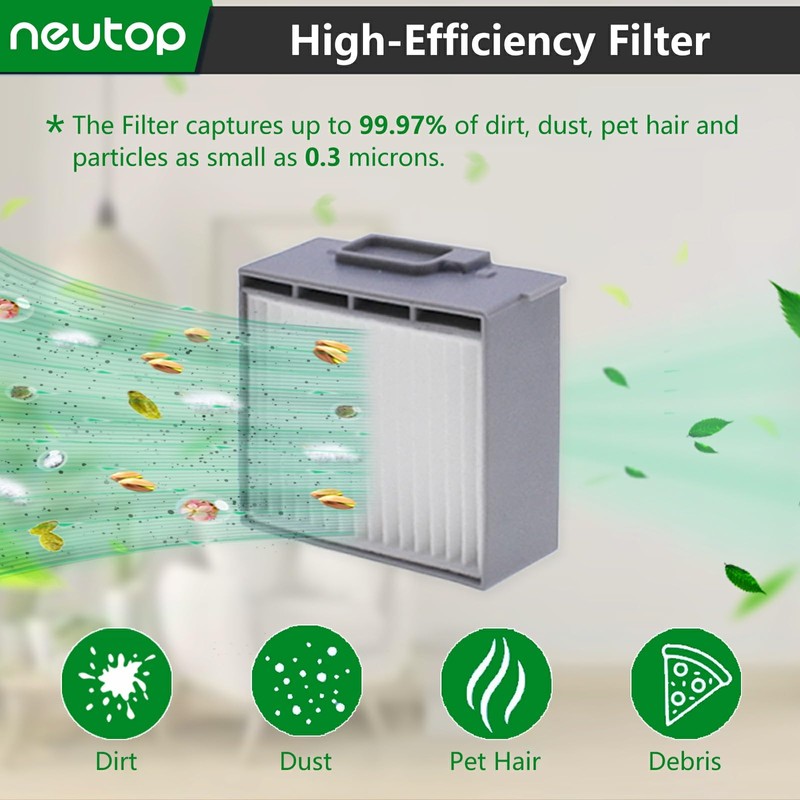 Neutop Replacement HEPA Filters Compatible with iRobot Roomba Max 705