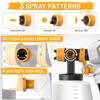 Paint Sprayer-700W HVLP Electric-Spray-Paint-Gun, 1200ml High Capacity Container Easy to