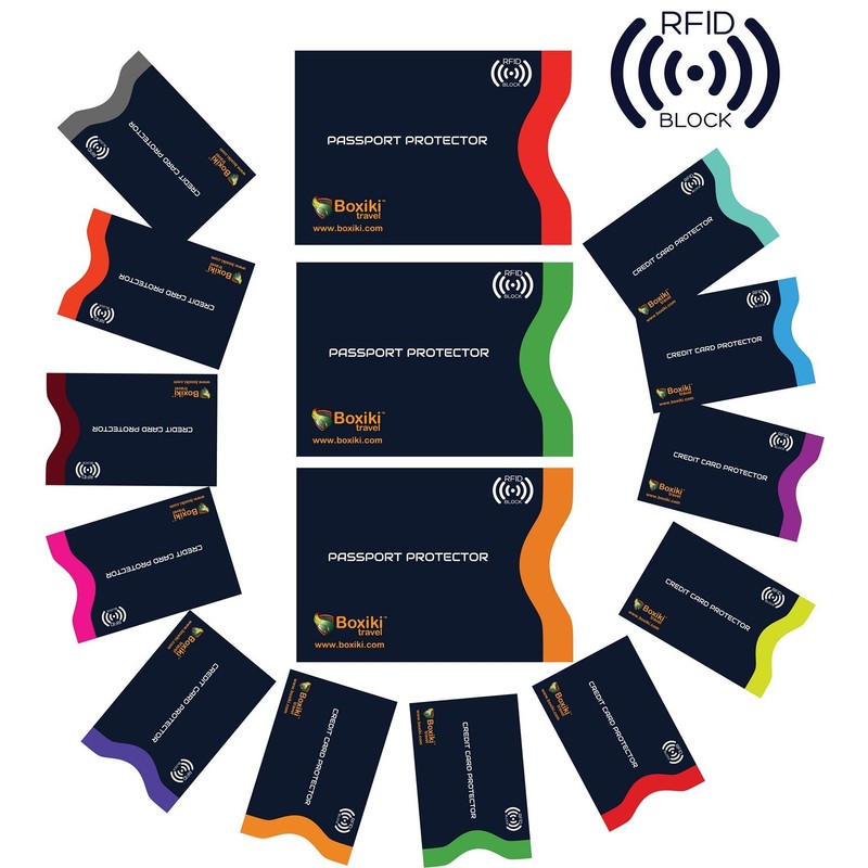Boxiki Travel RFID Blocking Sleeves, Set with Color Coding, Navy