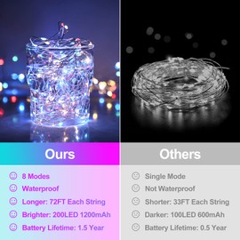 Extra-Long 288FT 800LED Solar Fairy String Lights, 4-Pack 72FT 200 LED Outdoor Twinkle Lights Waterproof, 8 Lighting Modes, Multicolor Silver Wire Lights for Deck Backyard Tree Garden Fence Pool Party