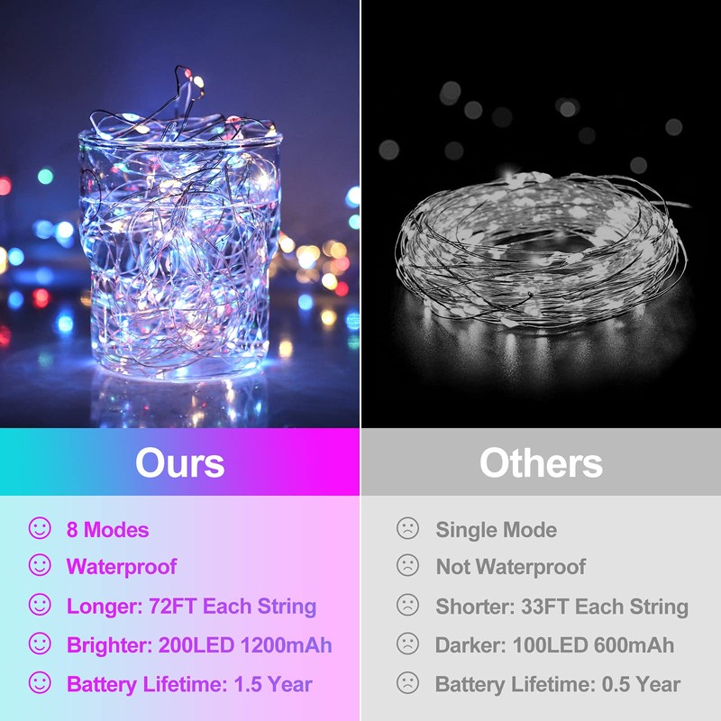 Extra-Long 288FT 800LED Solar Fairy String Lights, 4-Pack 72FT 200