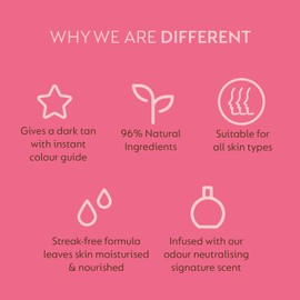 He-Shi Dark Tanning Milk 200ml - Lightweight Fake Tan Milk with Glycerine & Hyaluronic Acid for Silky Hydrated Skin, Dark Bronzed Glow - 96% Natural, Suitable for All Skin Types