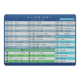 Windows用　ショートカットキー表　マウスパット