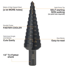 Jerax tools 1/4"-7/8" High Speed Steel Step Drill bits, Doubles Flutes Unibit for Hole Drilling in Iron, Copper, Aluminum, Wood, Plastic…