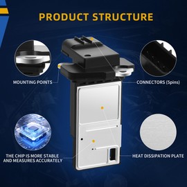 DWVO Mass Air Flow Sensor Meter Compatible with 2006-2011 Civic Hybrid 2007-2017 Odyssey 2009-2011 Pilot 2003-2008 Accord 2005-2007 Accord Hybrid 10-11 Accord Crosstour 2009-2011 Ridgeline