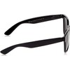 Basik Eyewear - Super Extremely Dark Black Retro Round Classic