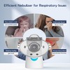 UNOSEKS Portable Nebulizer, Effective Handheld Mesh Nebulizer Machine for Kids
