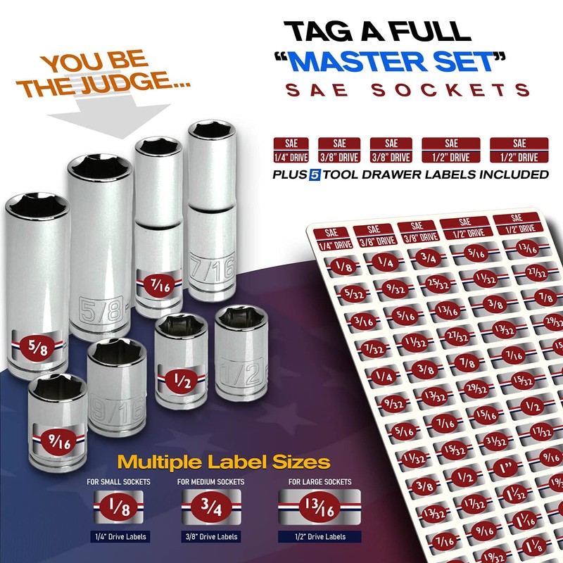 NEW! Ultimate Chrome Socket Label Set