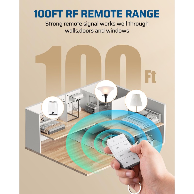 DEWNEWILS Remote Control Outlet with Timer, Indoor Remote Timer Outlet,
