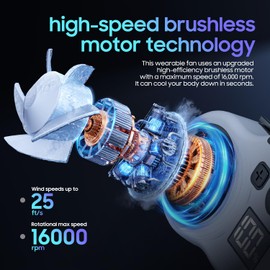 Portable Waist Fan, Dual-Sided Clip on Belt with 20000mAh, 5 Speeds 16000RPM Strong Airflow, Rechargeable Wearable Personal Hands-Free Neck Fan for Outdoor, Hiking, Jobsite, Fishing, Gray