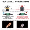Fancemot Third Brake Light Rear View Reverse Backup Camera Compatible