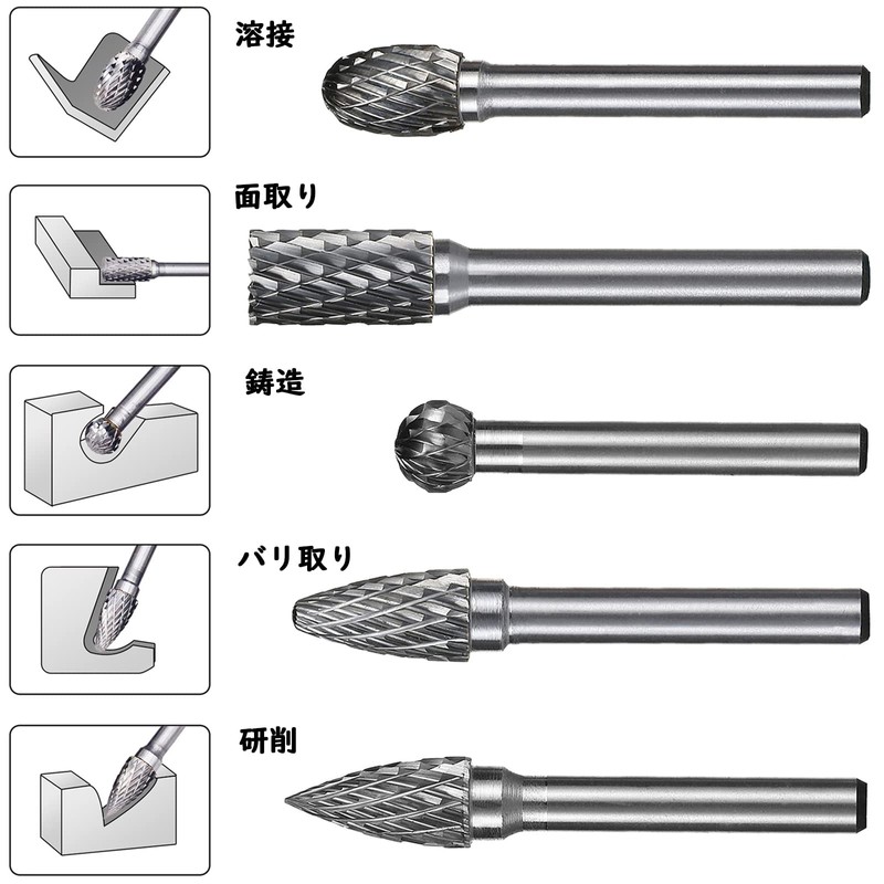Bestgle Carbide Bars, Set of 5, Tungsten Bars, 0.2 inch