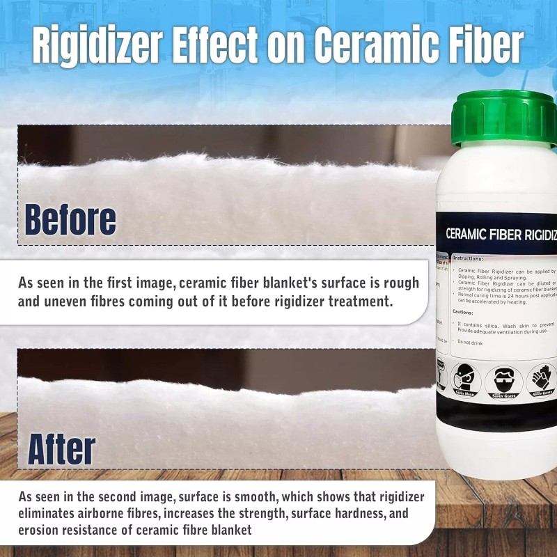 REFRATECH Rigidizer for Ceramic Fiber Coating - 2300F Rated -