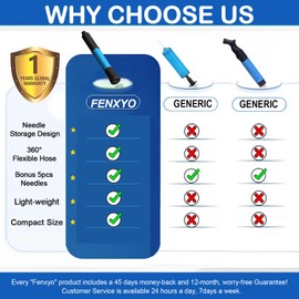 Ball Pump with Needle Storage (Never Lose the Needle) Basketball Pump with 5/10 Needles and Extendable Cable for Football, Basketball, Volleyball, Rugby Ball - Great for All Balls