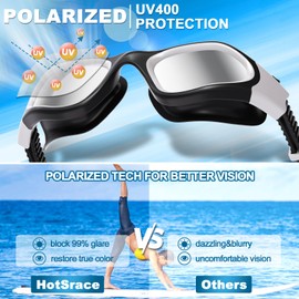 HotSrace Polarised / Non-Polarised Swimming Goggles Anti Fog UV Protection Adjustable Comfort Professional Swimming Goggles for Men Women Adults Teenagers
