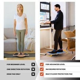 INFIDEZ 360 Degree Rotation Anti-slip Wooden Balance Board, Advanced Wobble Board for Balance and Core Training, Balancing Board for Under Desk, Stability and Portable Balance Board - Blue