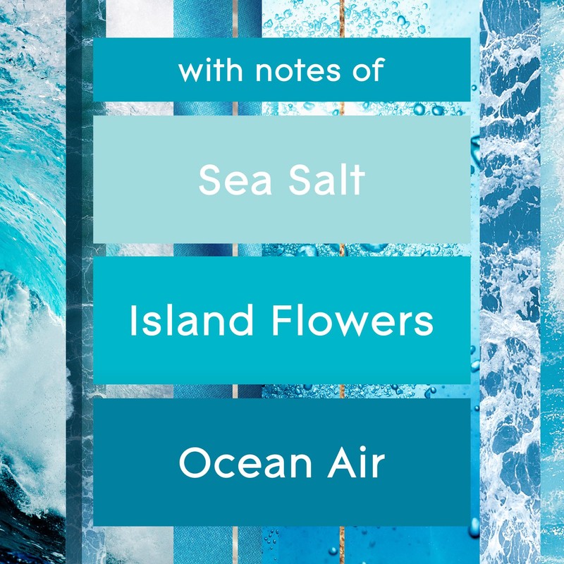 Glade PlugIns Refills Air Freshener, Aqua Waves and Sky &