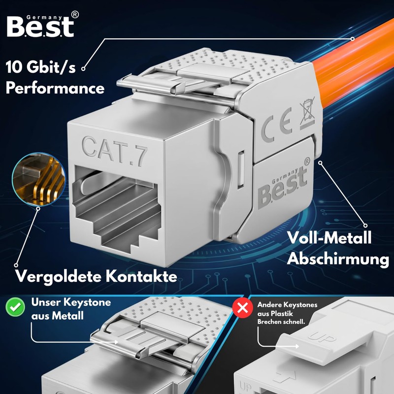 12x CAT 7 Keystone Network Module RJ45 - High Speed