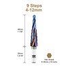 SALI HSS Step Drill [Φ4-12 mm, 9 Steps] Four Spiral