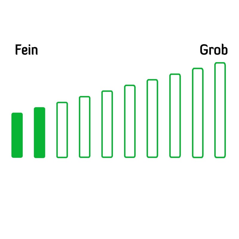 PODURO Zulu Stripping Leather Set Double-Sided Strop & Strop Paste