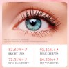 Parches para Ojos Bioaqua con Ácido Hialurónico y Rosa -