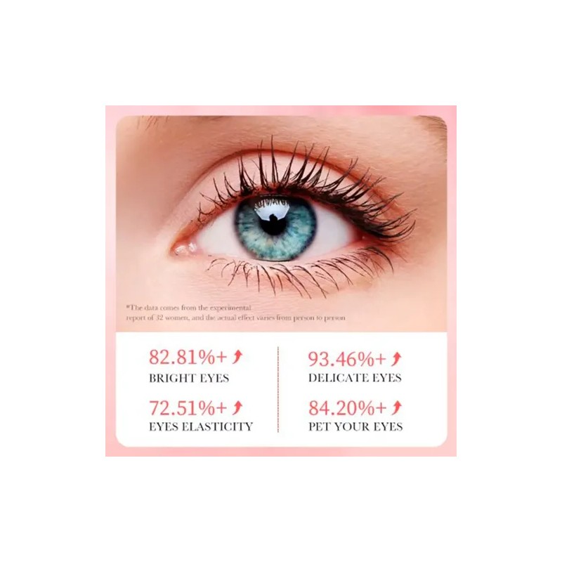 Parches para Ojos Bioaqua con Ácido Hialurónico y Rosa -