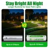 WENJOOP 8 Pack AA Rechargeable Batteries for Solar Lights