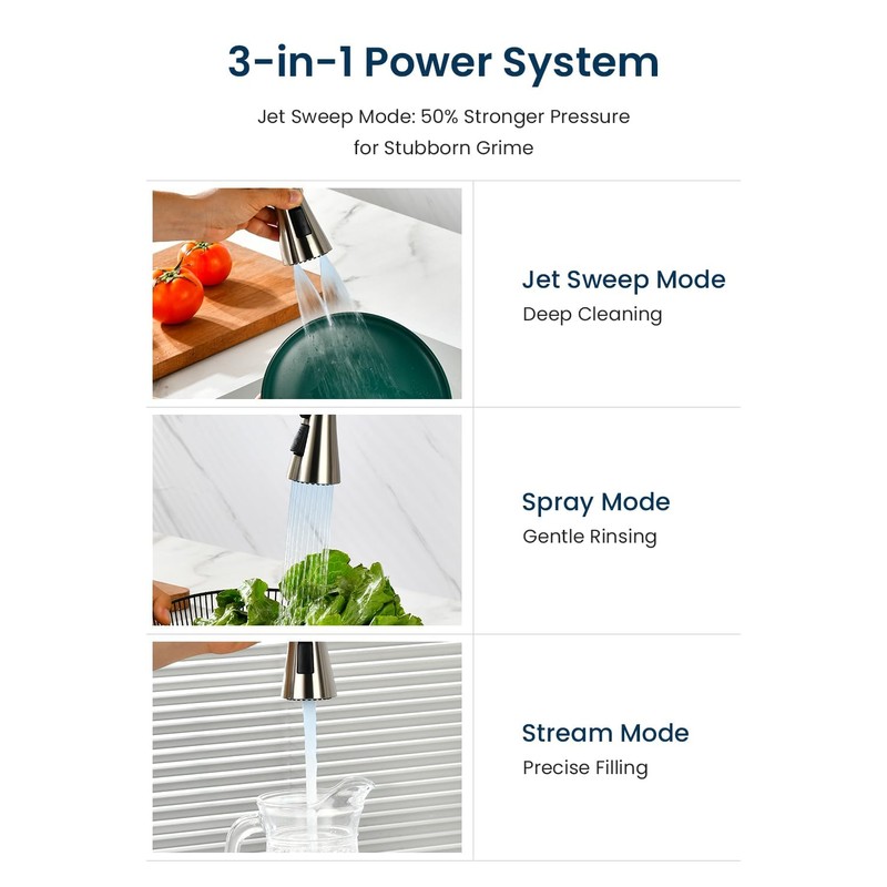 APPASO Touchless Kitchen Faucet with Soap Dispenser Brushed Nickel, Side