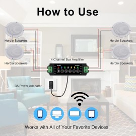 Herdio 4x Herdio 320W 4" Boat Marine Stereo Kitchen Bluetooth Wall Ceiling Speakers Kit