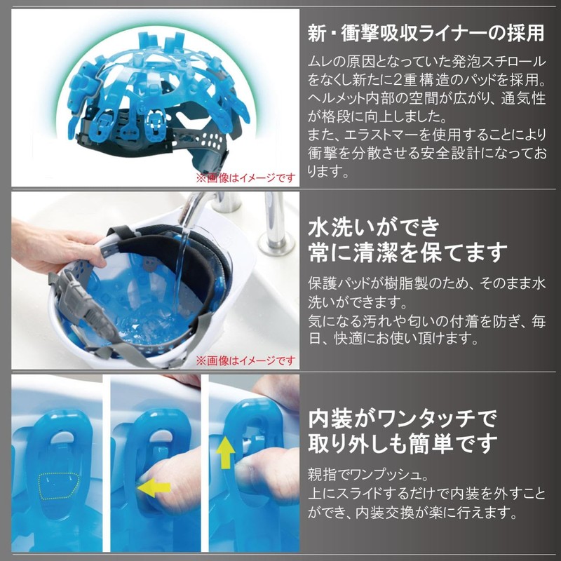 [ミドリ安全] ヘルメット PC製 クリアバイザー 通気孔付 シールド面 SC12PCLVS RA3 UP3 ウインドフロー