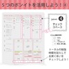 Kokuyo Campus Looseleaf Study Planner Weekly Ruled Girly No-Y836GW