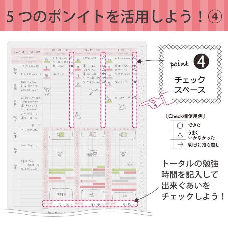 Kokuyo Campus Looseleaf Study Planner Weekly Ruled Girly No-Y836GW