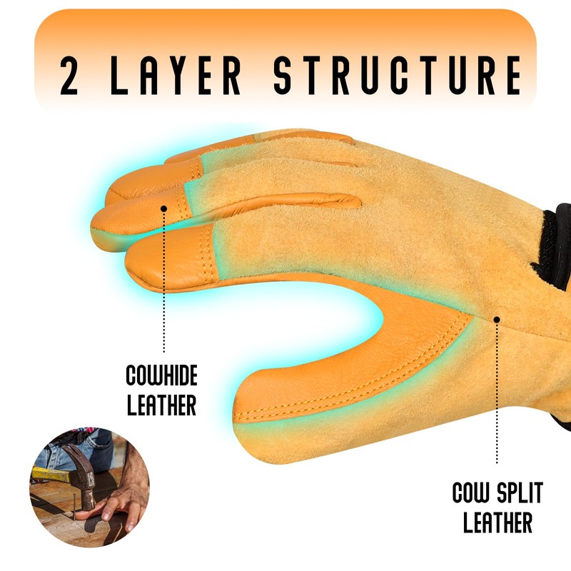 SAWANS Leather Working Gardening Gloves for Men Women Thorn Proof