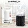 Luripid 2 Pack Air Mini Filter Replacements Compatible with Molekule