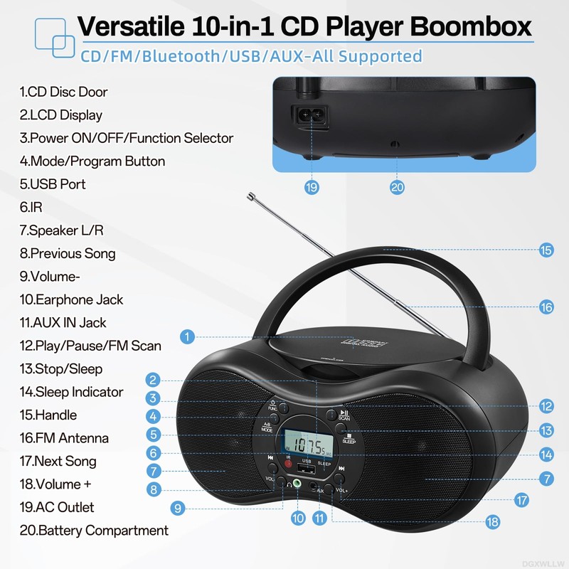 DGXWLLW Portable CD Player Boombox for Home with FM Radio,
