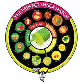 Twangerz Snack Topping, Mango Chile, 1 Gram Packets (Pack of 200)
