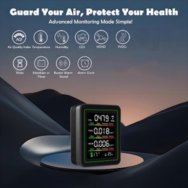 Smart WiFi Air Quality Monitor: Indoor Air Quality Meter Detect CO2, TVOC, HCHO, Temperature and Humidity, CO2 Detector for Home, App Control, Thermometer Hygrometer Compatible with Alexa