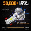 AUIMSOCO H7 LED Headlight Bulbs Kit High / Low Beam
