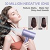 slopehill Professional Ionic Hair Dryer, Powerful 1800W Fast Drying Low