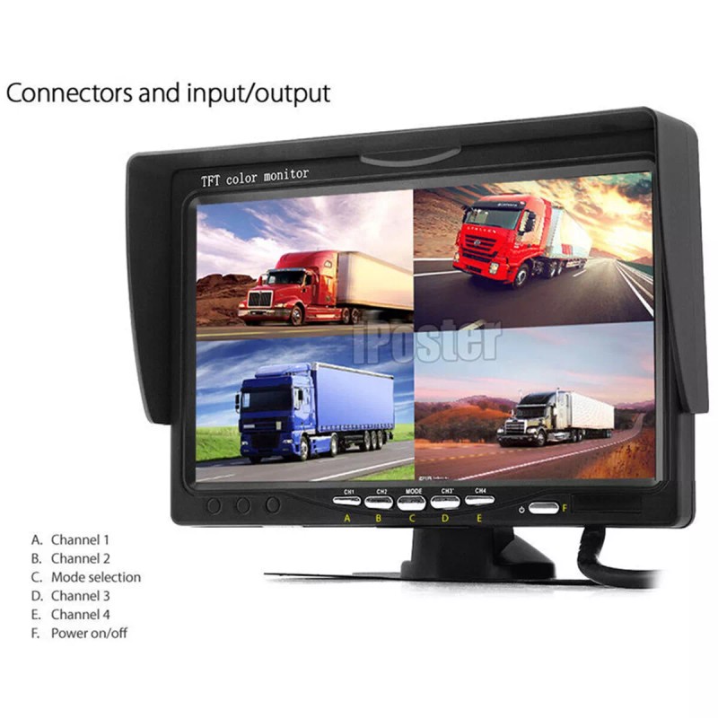 iPoster 7" Quad Monitor Screen Car Backup Camera Rear View