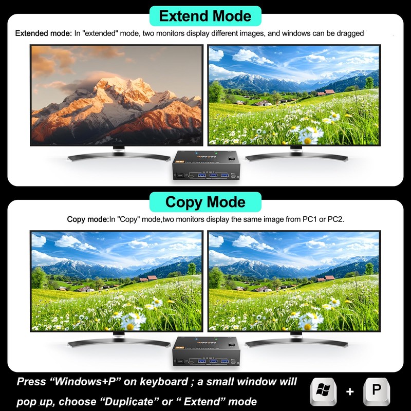 Dual Monitor 8K HDMI KVM Switch 8K@60Hz 4K@120Hz HDMI USB