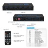 4K@60Hz HDMI Matrix Switch 4X2 with ARC, avedio links 4