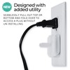 White Double Outlet Covers Baby Proofing (10 Pack, 20 Sockets)