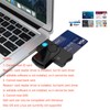 Aiyingmei CAC Smart Card Reader, 5 in 2 DOD Military