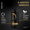 Syoss Shampoo 440ml Curls IT