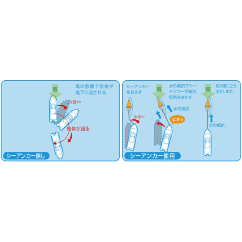 BMO Japan Sea Anchor L